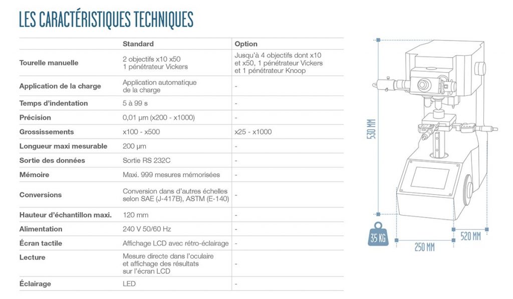 Tout savoir sur le test de dureté Vickers pour les matériaux — free download