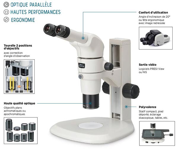 Fiche technique microscope SMZ800N