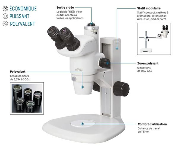 Fiche technique micrscope SMZ745 T pour macroscopie